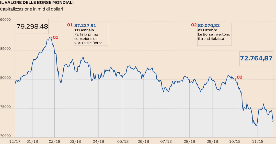 Borse mangano 2019 discount